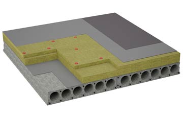 considerations of Anslow Gate flat roofing insulation